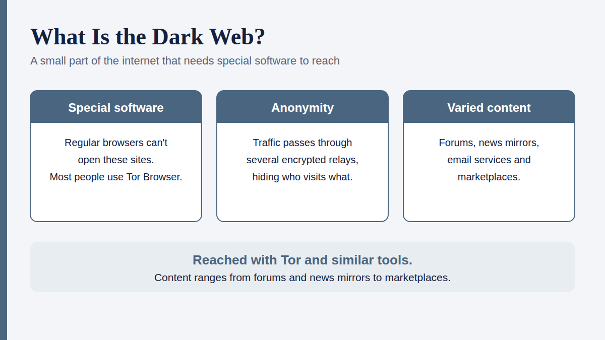 Hidden Wiki